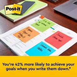 Post-it® Pop-up Notes, 3" X 3", Poptimistic Collection, 100 Sheets/Pad, 18 Pads/Cabinet Pack (R330-18CTCP) -Office Supply Shop 57EE869B 4550 4AEF ABC36F78DCAE88F4 sc7