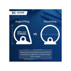 Davis Group Premium Economy 2" 3-Ring Non-View Binder, White, 6/Pack (2313-00-06) -Office Supply Shop F2477023 D62B 47E1 9412AD640CBCBF9B sc7
