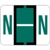Smead BCCR Labels File Folder Label, N, Dark Green, 500 Labels/Pack (67084)