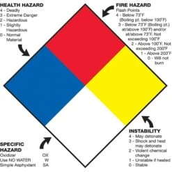 Tape Logic™ Health Fire Hazard Specific Hazard Reactivity Regulated Label, 10 3/4" X 10 3/4", 50/CS