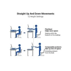 FlexiSpot 47" Sit-Stand Desk Converter, Black (M3B) -Office Supply Shop sp42717856 sc7